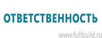 Стенды по первой медицинской помощи в Владикавказе купить Магазин Охраны Труда fullBUILD